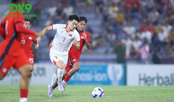 Cuộc Chiến Sinh Tử Bảng C: U23 Việt Nam Đụng Độ Yemen Tranh Vé VCK AFC U23 Asian Cup 2026 – Lợi Thế Lịch Sử Nghiêng Về Chủ Nhà